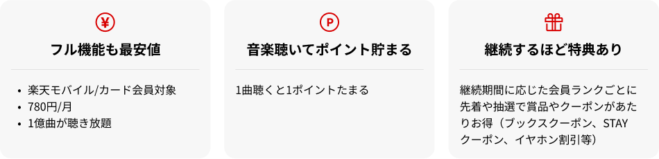 フル機能も最安値。音楽聴いてポイント貯まる。継続するほど特典あり。