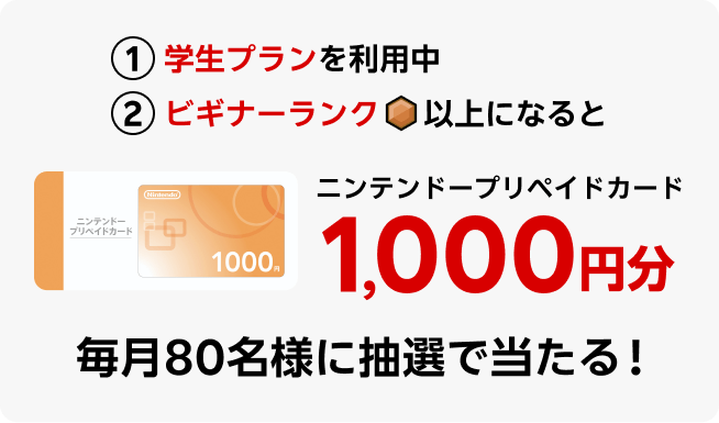 ①学生プランを利用中②ビギナーランク以上になるとニンテンドープリペイドカード1,000円分が毎月80名に抽選で当たる！