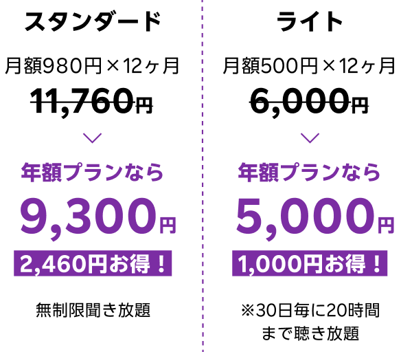 年額プラン料金比較